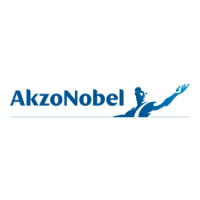 Akzo-Nobel