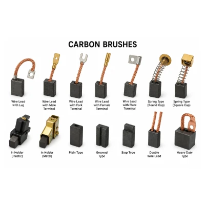 Carbon Brush