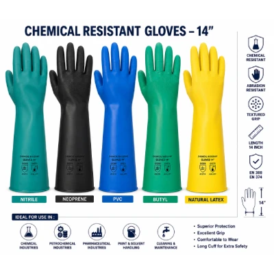 Chemical Resistant Gloves