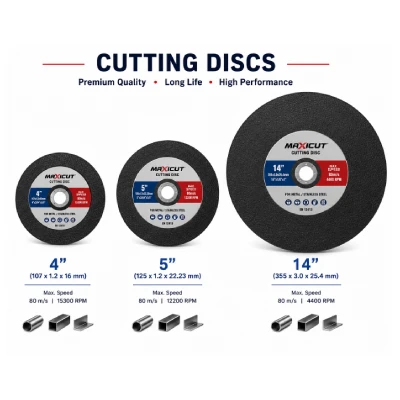 Cutting Wheels