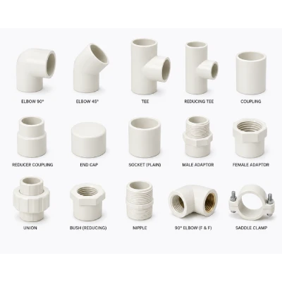Upvc fittings