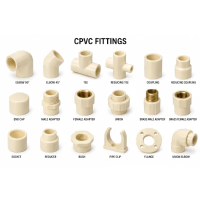 Cpvc Fittings