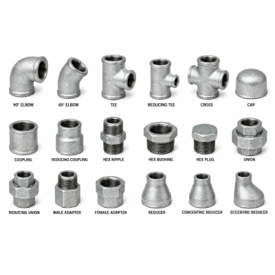 GI Fitting Accessories
