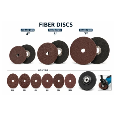Fibre Discs