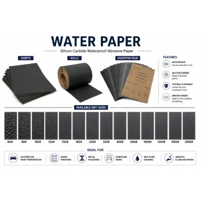 Water Paper